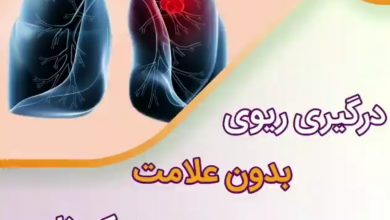 درگیری ریه در کرونا