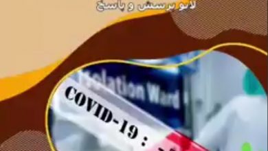 ابتلای مجدد به کرونا